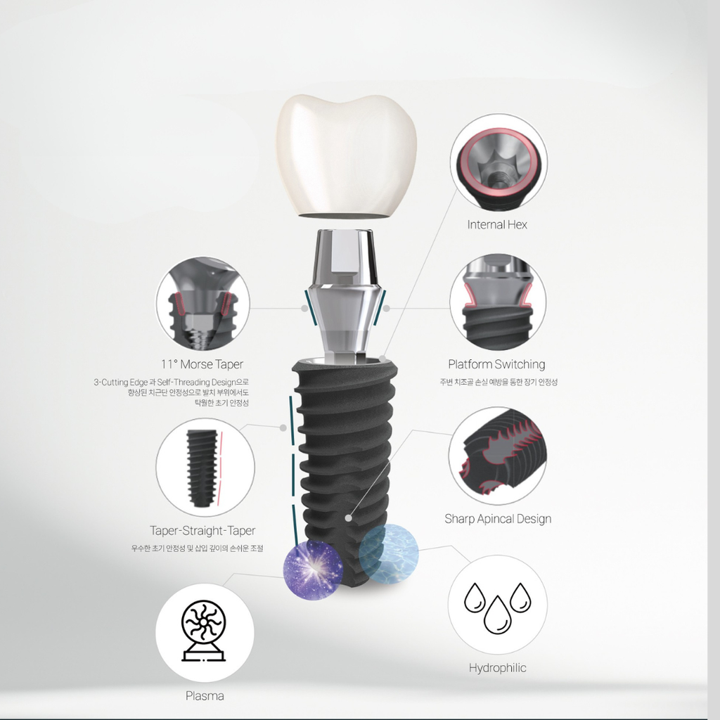 Implante Dental CORE1 SLA Ø3.0, Ø3.5 (M)   Mini