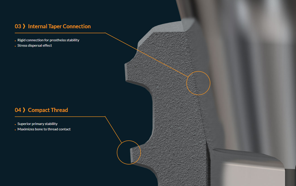 CORE1 Implante Dental SLA