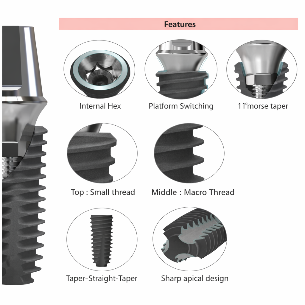 Implante Dental CORE1 SLA Ø 4.0,Ø 4.5,Ø 5.0 ,Ø 6.0