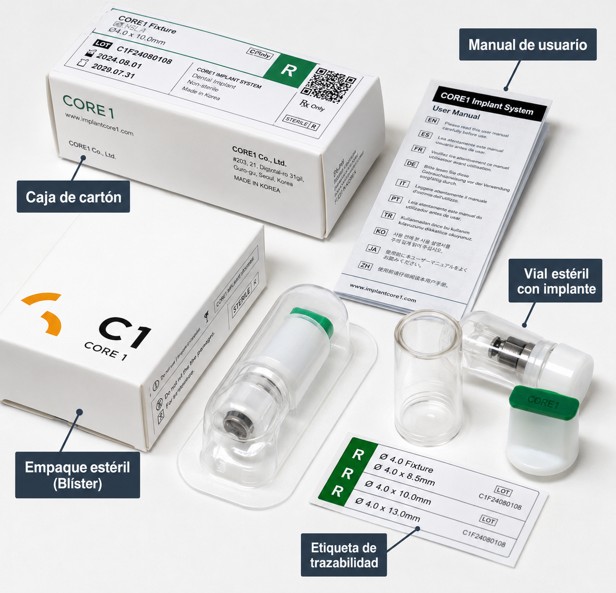 CORE1 Implante Dental SLA