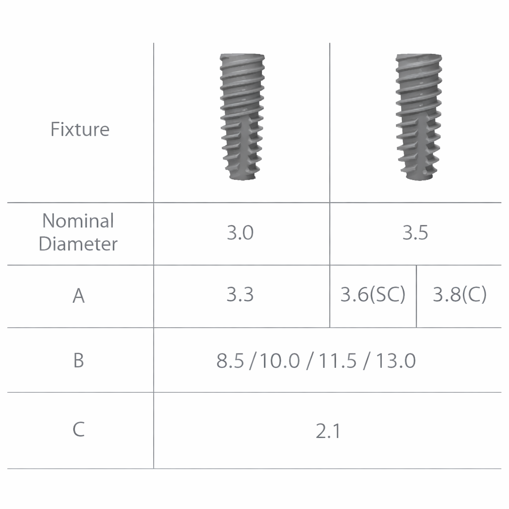Implante Dental CORE1 SLA Ø3.0, Ø3.5 (M)   Mini
